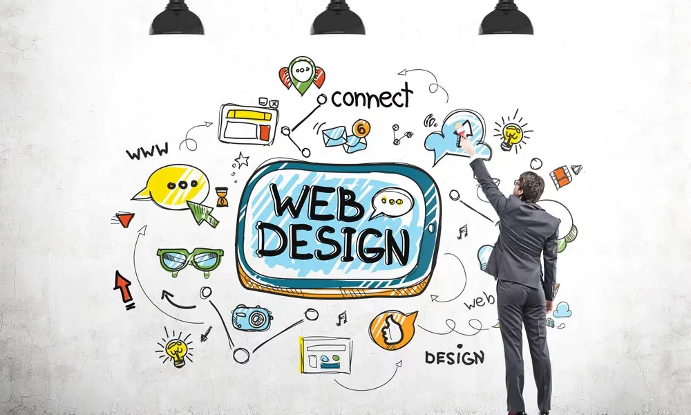 what-is-the-importance-of-web-design-for-your-audience?