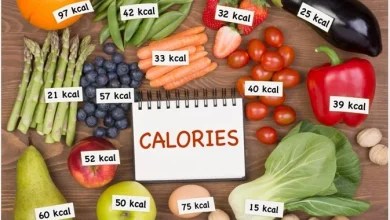 how-many-calories-should-be-consumed-in-our-daily-life